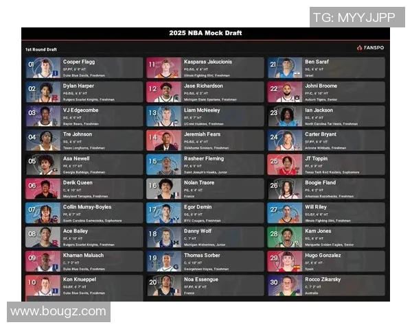 新一代足球天才崛起 2025年最具潜力球员全面解析